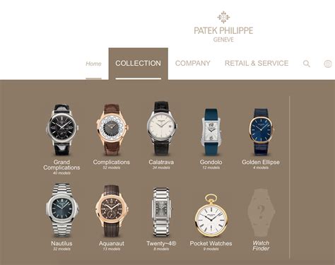 patek philippe company despcription|patek philippe website.